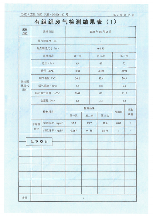 爱体育网页版（中国）有限公司官网（江苏）变压器制造有限公司验收监测报告表_45.png